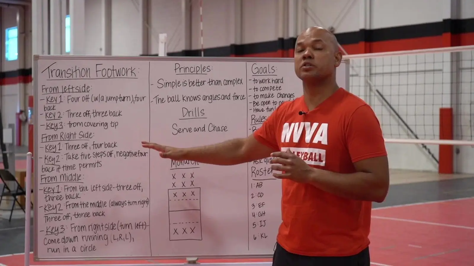 Rodrigo ensinando diante do quadro: Transition Footwork, Princípios, Drills e Goals